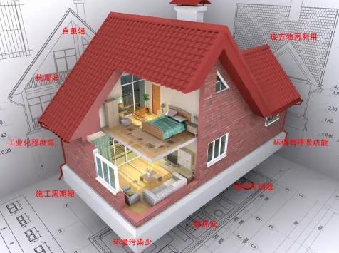 詳細講解鄭州結構設計的基礎原理！